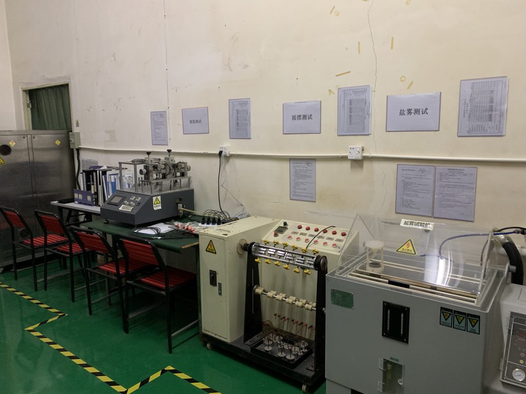 Testing Room